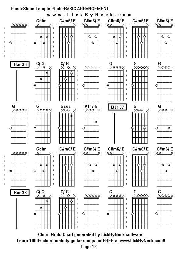 Chord Grids Chart of chord melody fingerstyle guitar song-Plush-Stone Temple Pilots-BASIC ARRANGEMENT,generated by LickByNeck software.